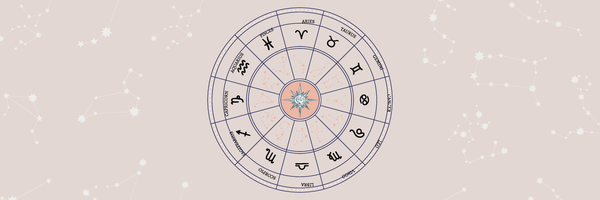 The zodiac signs and their meanings