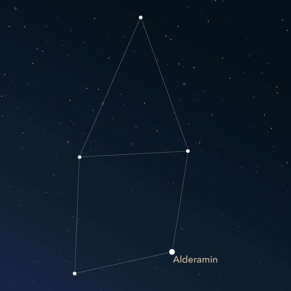 The constellation Cepheus