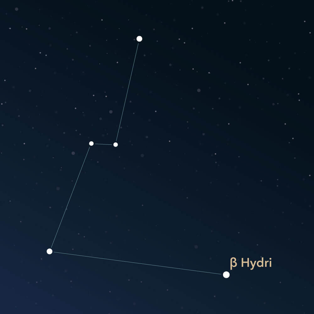 The constellation Hydrus