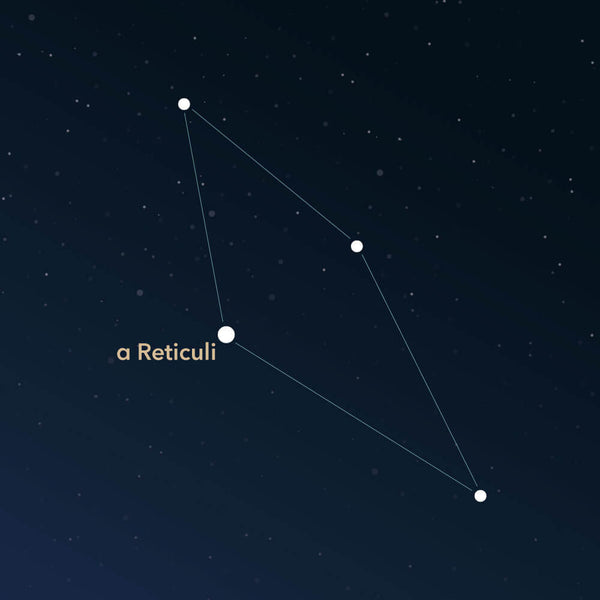 Netted Reticule Constellation Reticulum | Information & Images