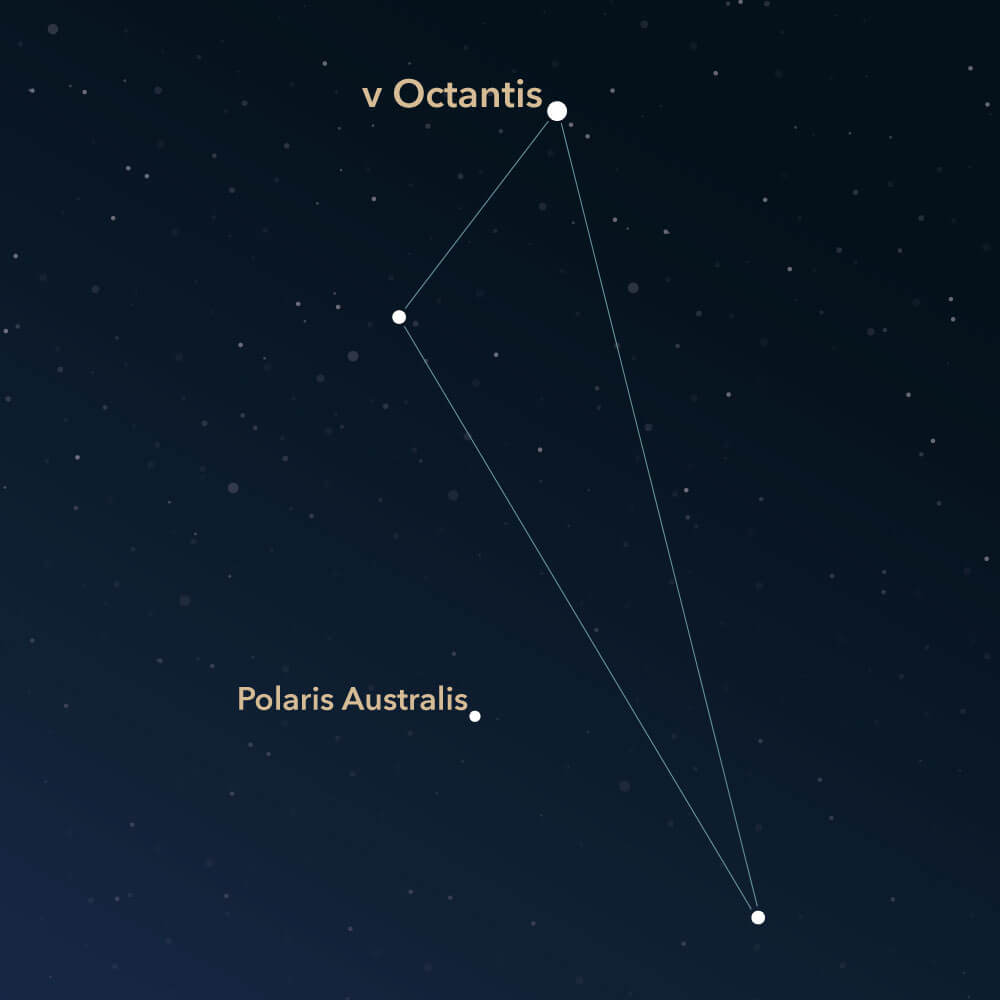 The constellation Octans