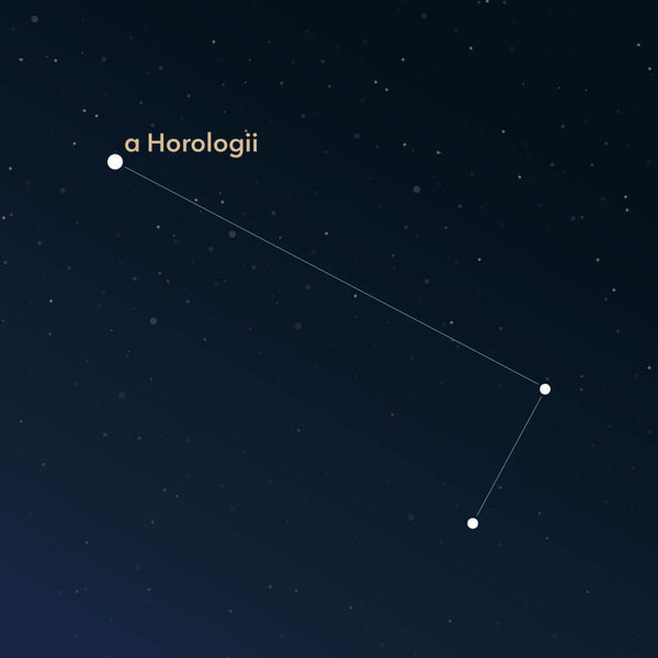 The constellation Horologium