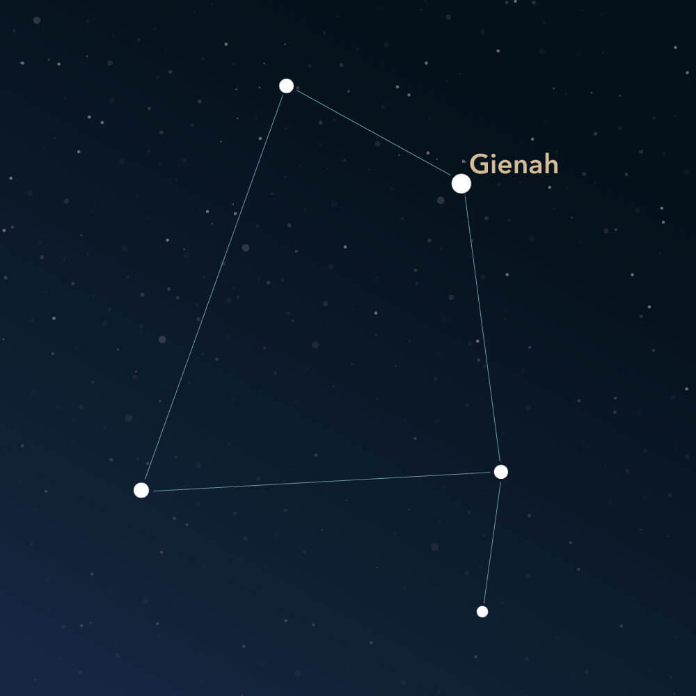 The constellation Corvus