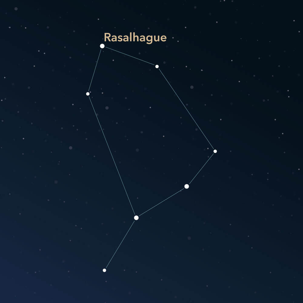 The constellation Ophiuchus