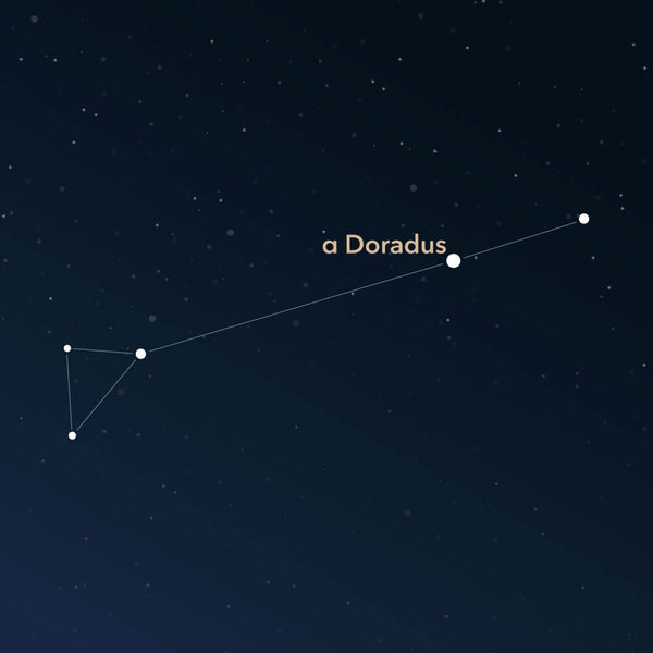 The constellation Dorado