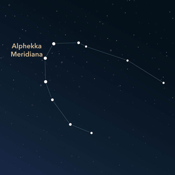 The constellation Corona Australis