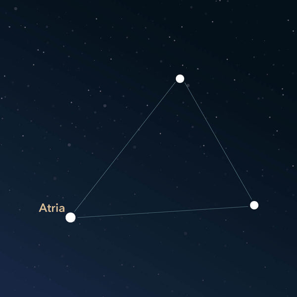The constellation Triangulum Australe