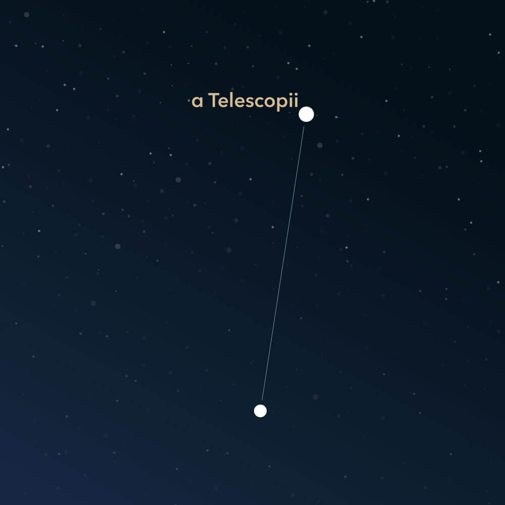 The constellation Telescopium