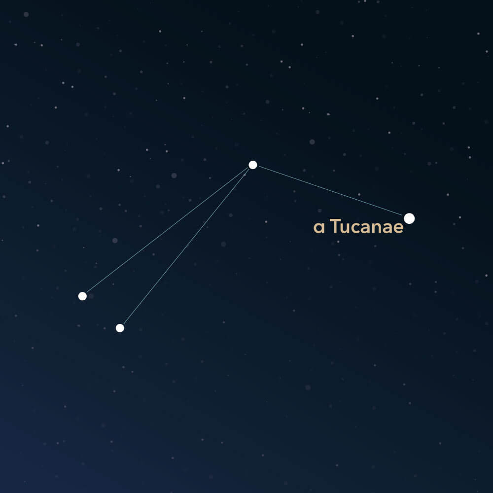 The constellation Tucana