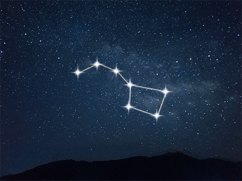 Name a Star Constellation